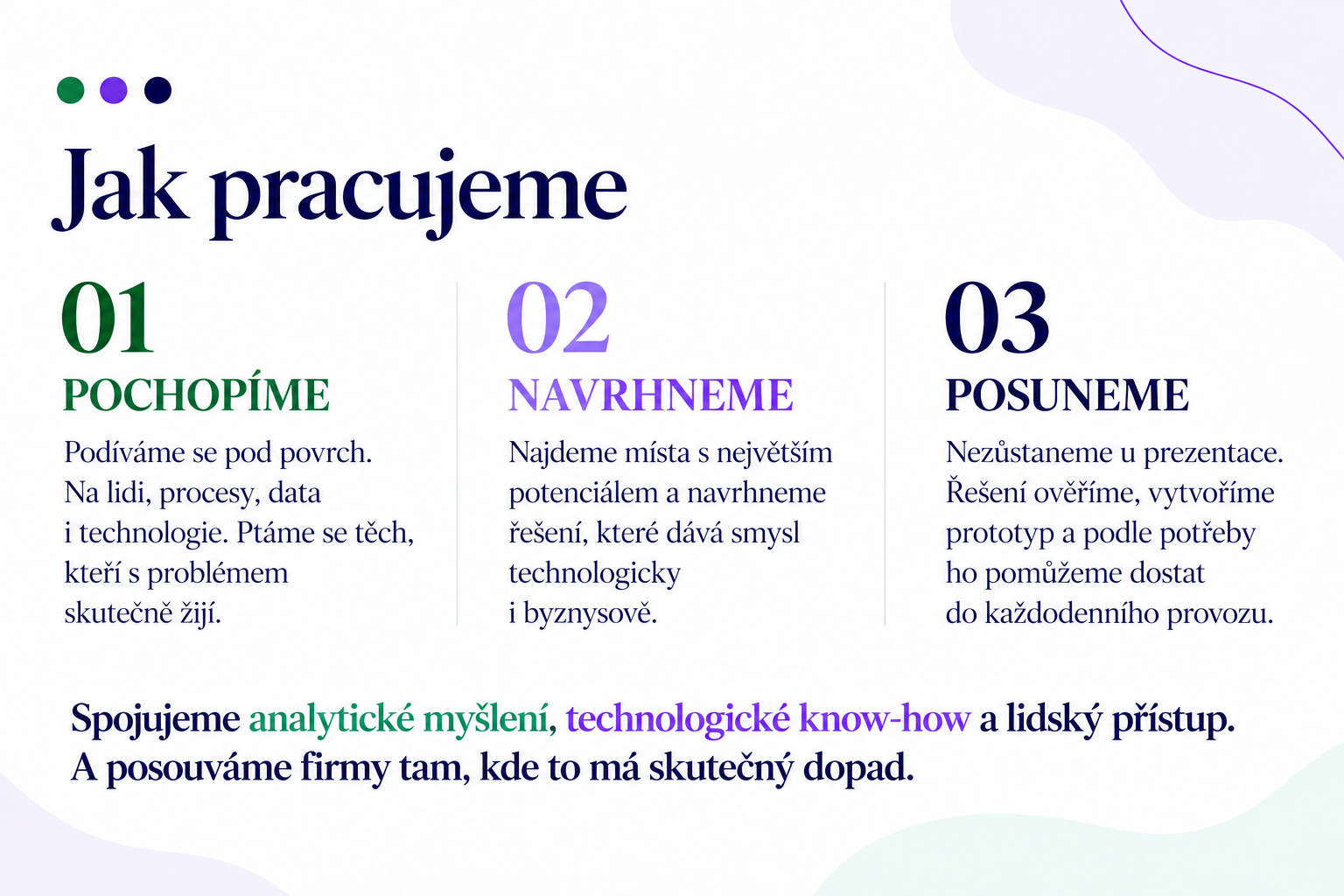 Jak pracujeme: 01 Pochopíme, 02 Navrhneme, 03 Posuneme. Spojujeme analytické myšlení, technologické know-how a lidský přístup. A posouváme firmy tam, kde to má skutečný dopad.