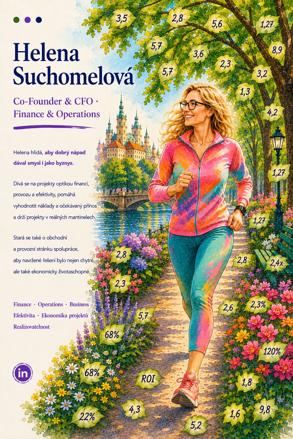 Helena Suchomelová, Co-Founder & CFO, Finance & Operations.